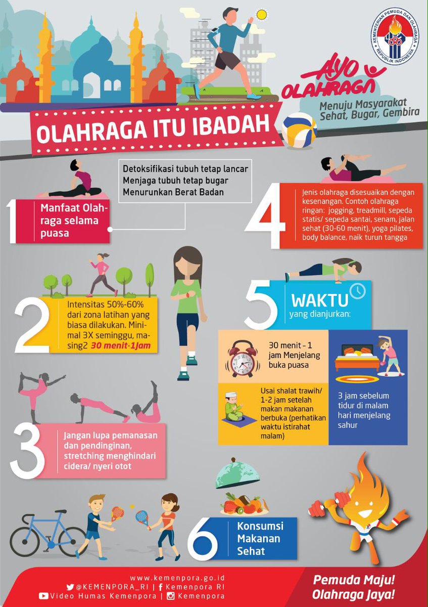 Infografis